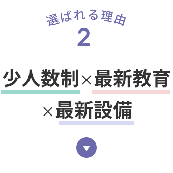 選ばれる理由2 少人数制×最新教育×最新設備